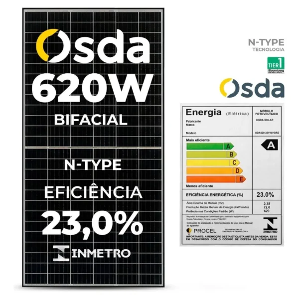 MODULO BIFACIAL 620W - OSDA-01