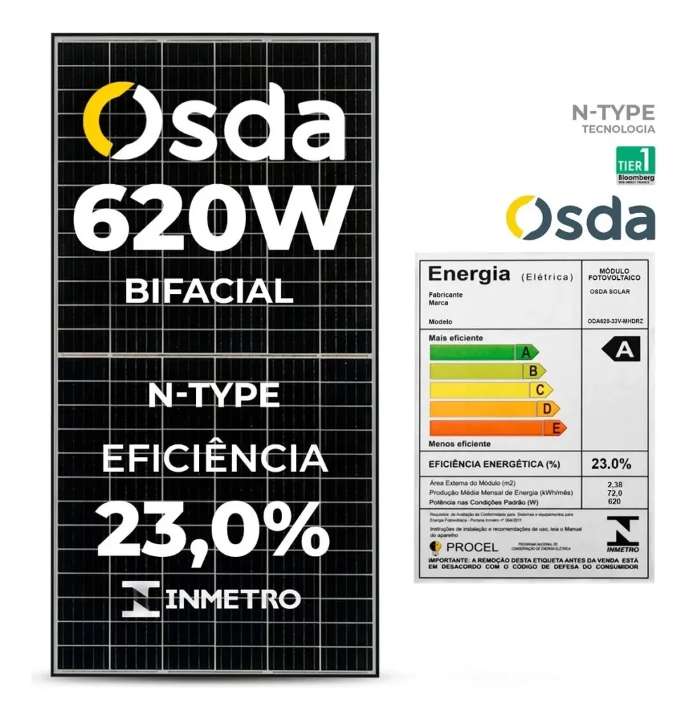 MODULO BIFACIAL 620W - OSDA-01